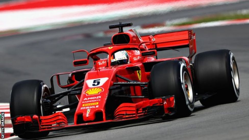 Ferrari wing mirrors banned by FIA - BBC Sport