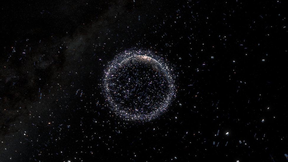 A visualisation of the satellites and other debris around earth