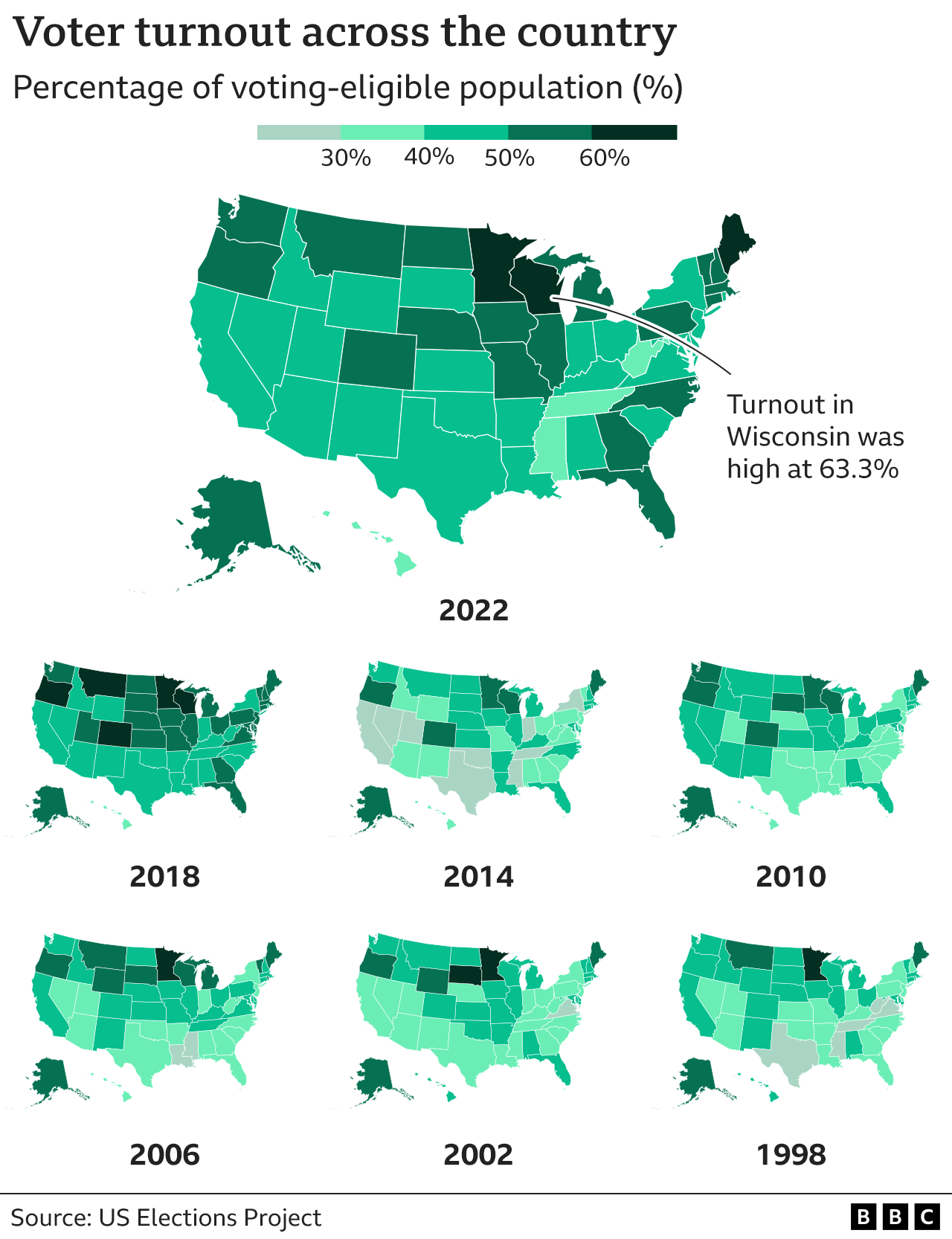 US midterm elections results How the parties did in maps and charts