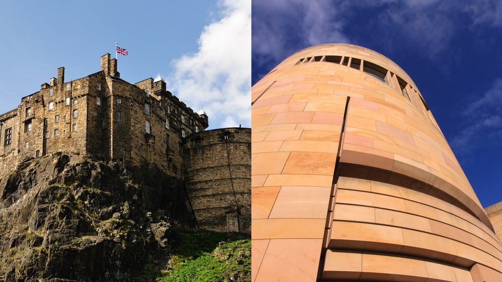 Edinburgh Castle and the National Museum of Scotland