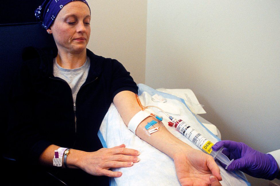 What is chemotherapy? - BBC News