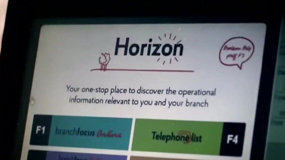 Horizon software