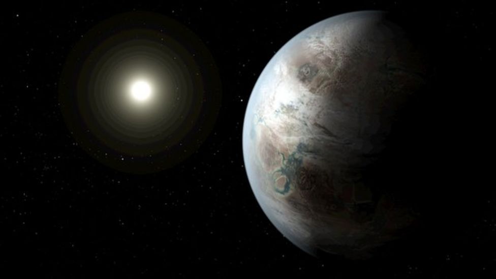 'Earth 2.0' found in Nasa Kepler telescope haul - BBC News