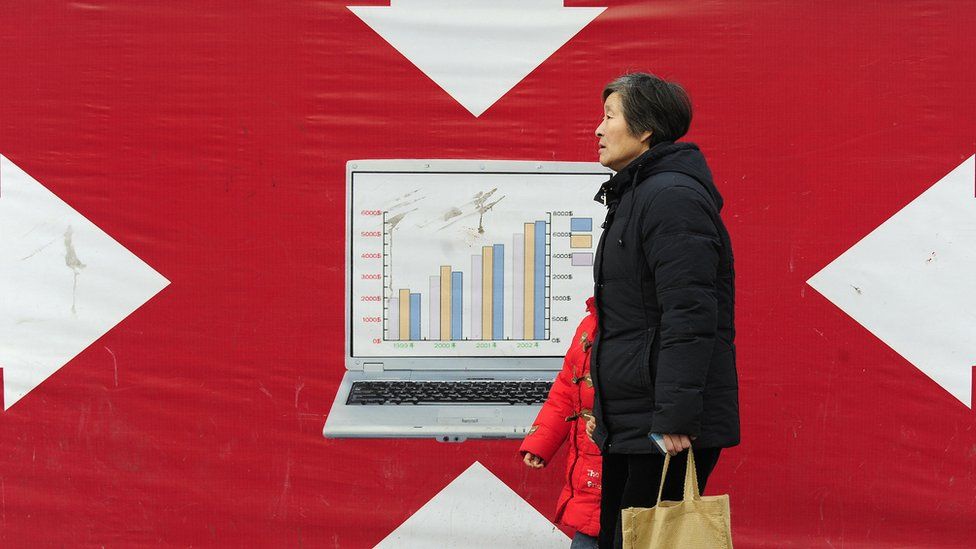 The growth of China's economy has slowed in recent years