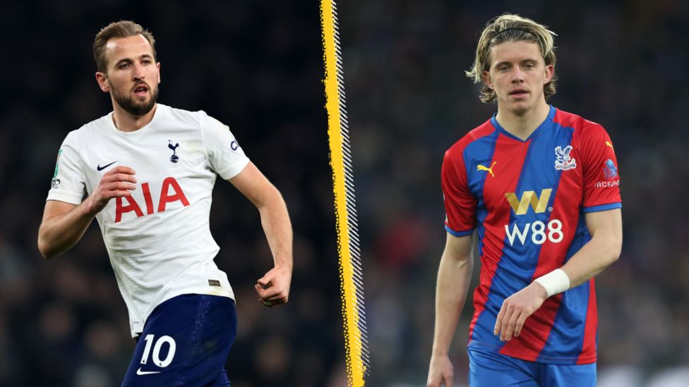 Team News: Tottenham V Crystal Palace - BBC Sport