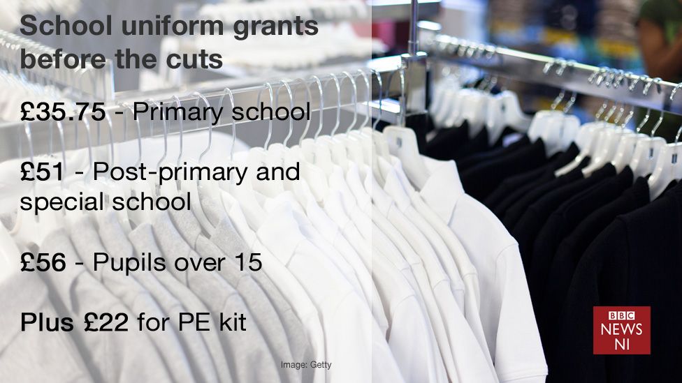 NI school uniform grants facing £3m cut BBC News
