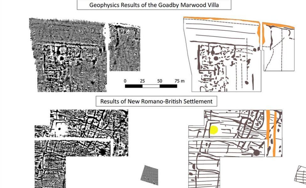 Geophysical survey of area