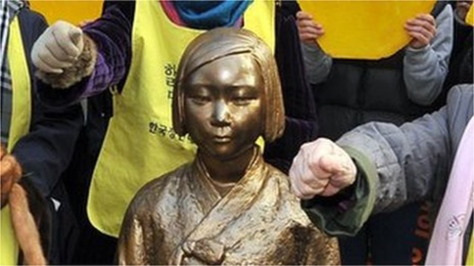 Comfort Women Japan And South Korea Hail Agreement Bbc News 