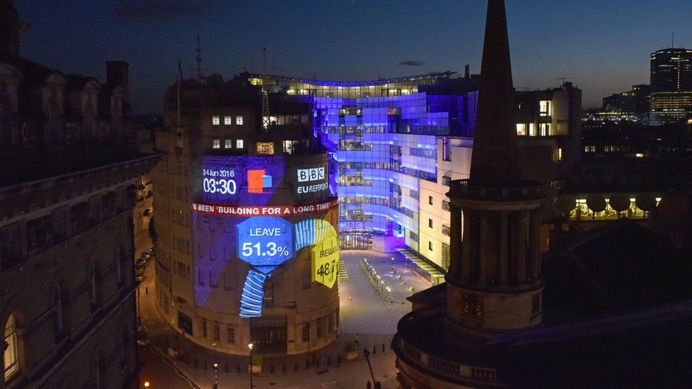 Broadcasting House on the night the EU referendum votes were counted