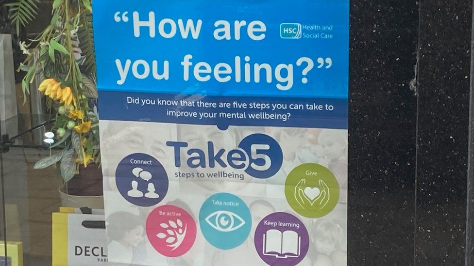 A wellbeing poster with the question "how are you feeling?"