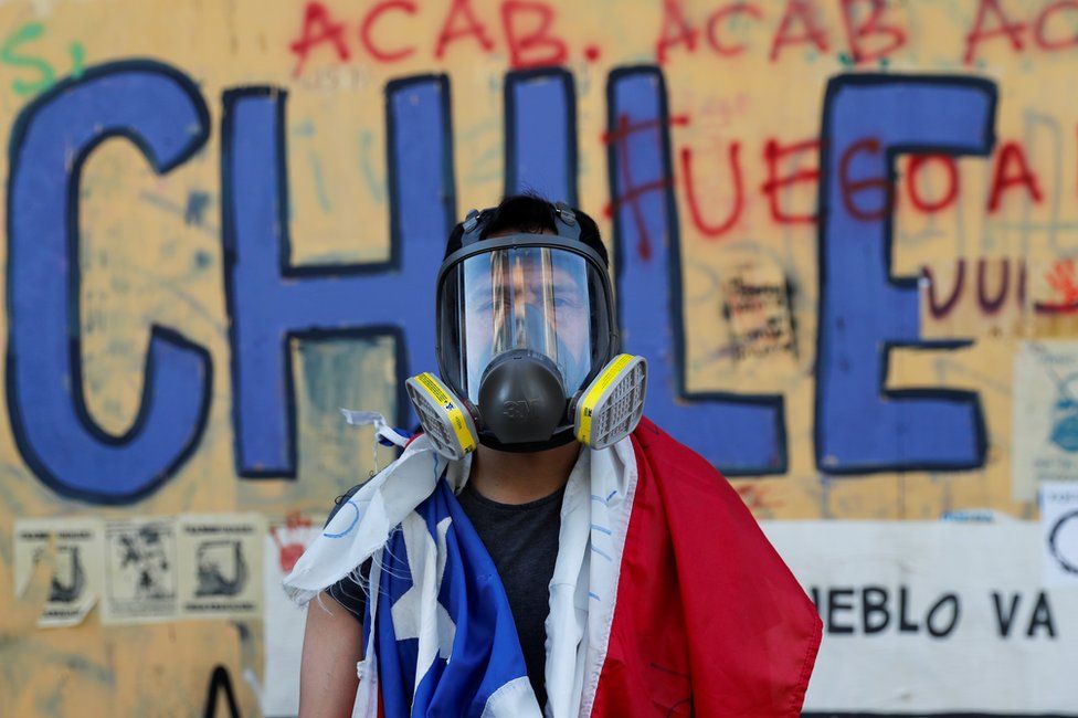 Protestas en Chile: las consecuencias económicas y de imagen de la ...