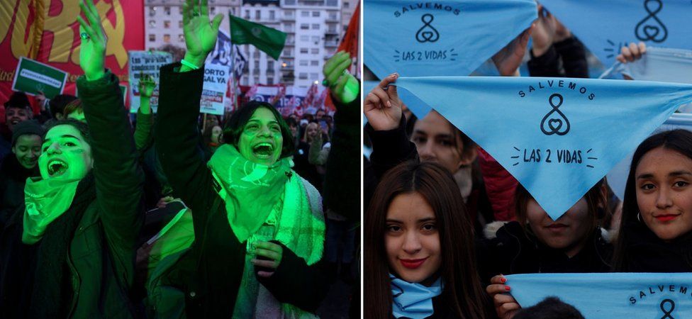 Women protesting the Argentina abortion debate