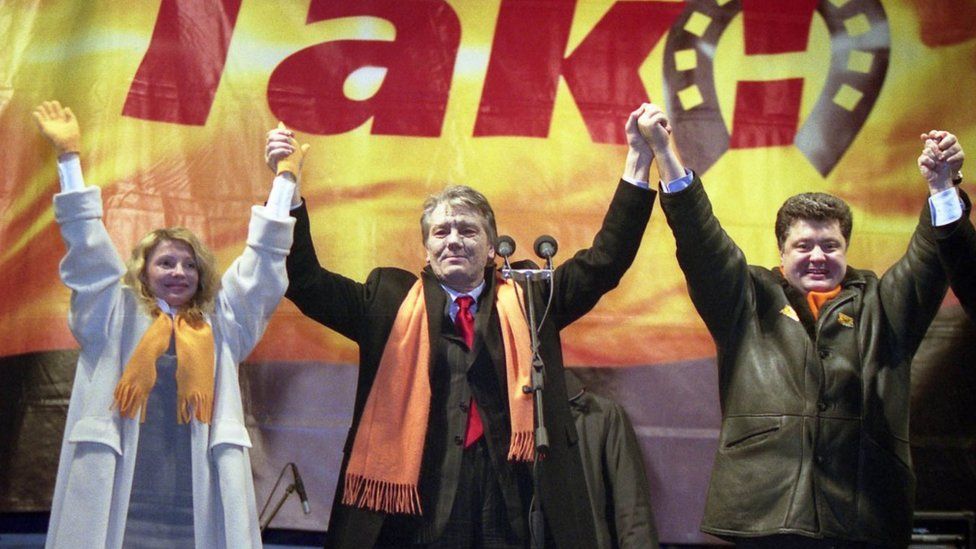 порошенко