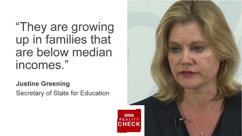 Justine Greening saying: They are growing up in families that are below median incomes