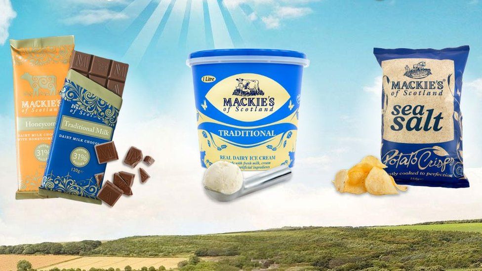 Mackie's products