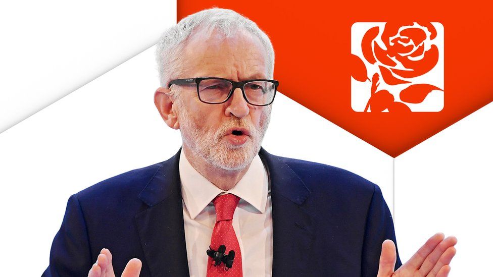 Jeremy Corbyn in front of Labour logo