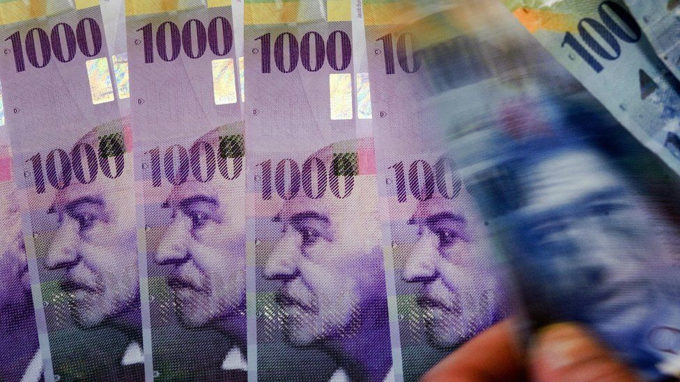 Swiss francs - banknotes, file pic