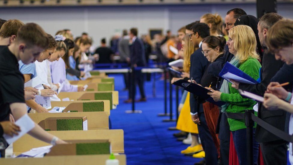 Glasgow election counting