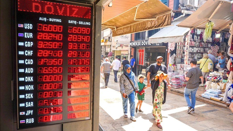 Currency exchange rates on display at a market in Istanbul, Turkey, 3 July 2023