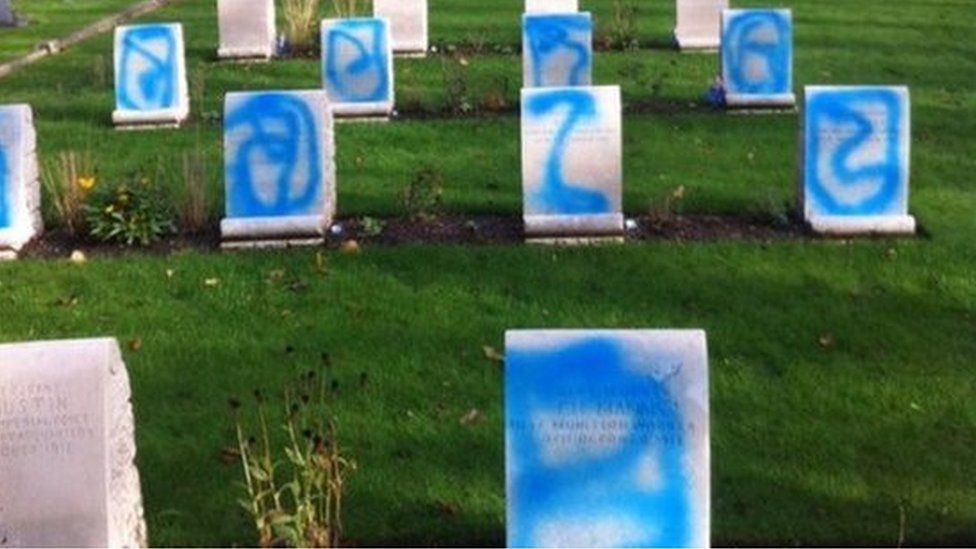Defaced war graves