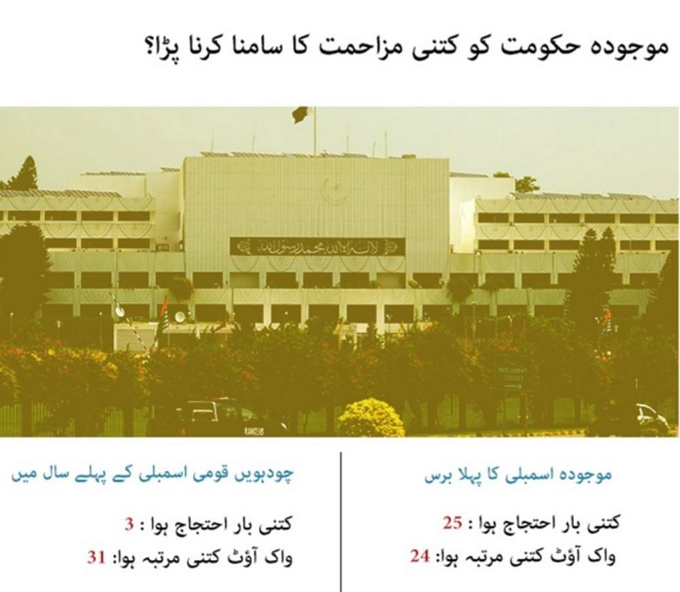 واک آؤٹ