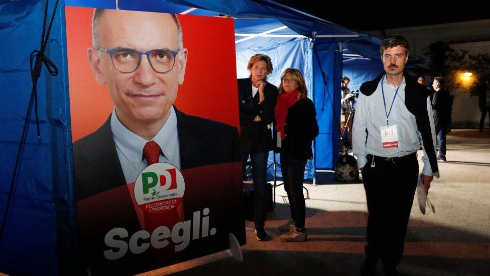 People stand next to a poster of Enrico Letta, secretary of the centre-left Democratic Party (PD), at the PD headquarters, during the snap election, in Rome, Italy, September 25, 2022