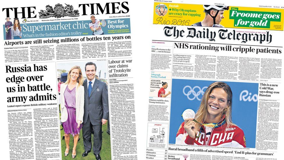 Times/Telegraph front pages