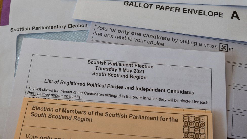 number-of-postal-voters-in-scotland-increases-by-38-bbc-news