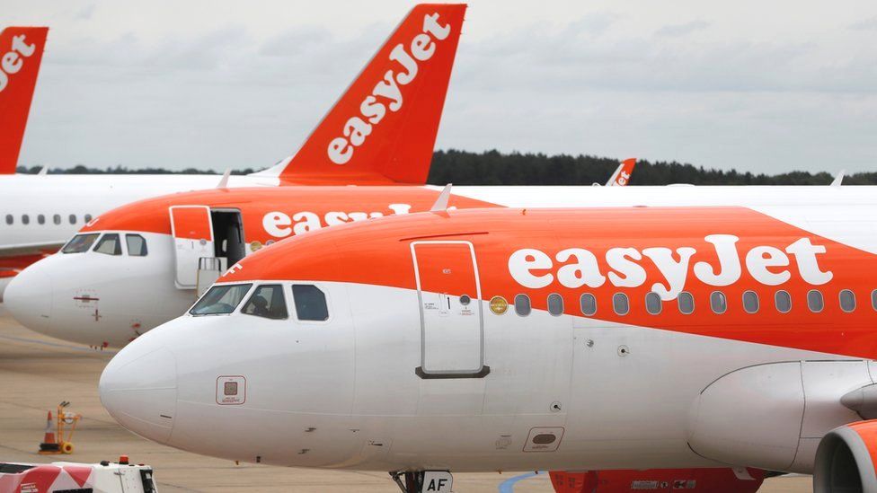 EasyJet to make first annual loss in its history - BBC News