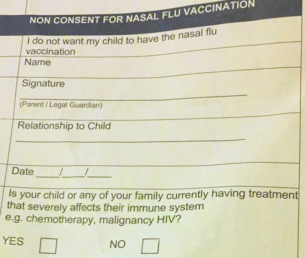 Section of flu vaccination consent form