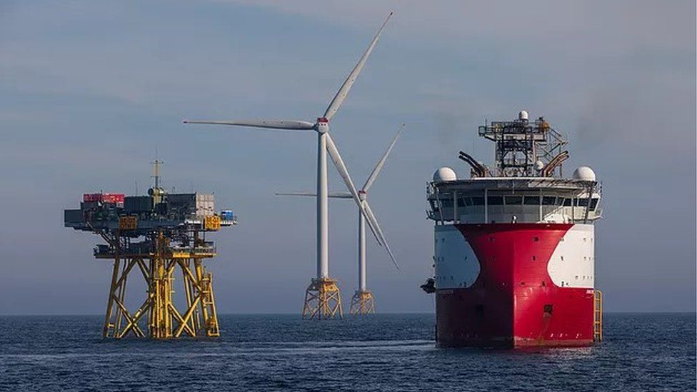 Beatrice offshore windfarm limited