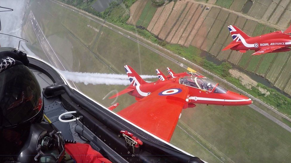 Red Arrows in China