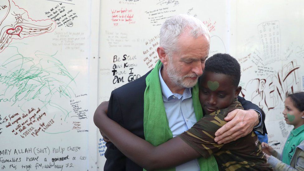 Jeremy Corbyn with boy at memorial wall near Grenfell Tower