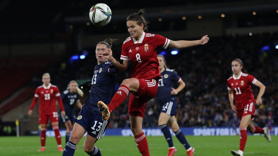 Women's World Cup Qualifiers: How Are The Home Nations Getting On ...