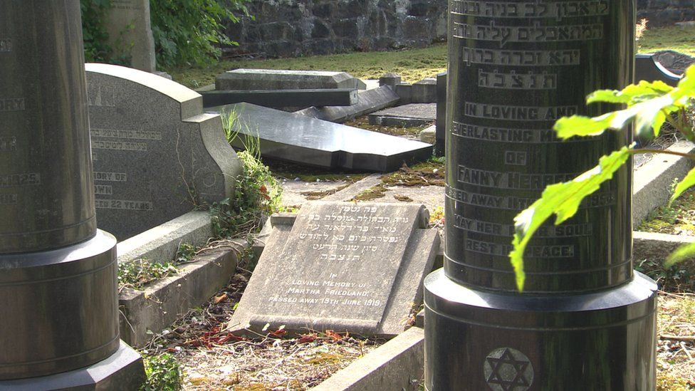Jewish graves