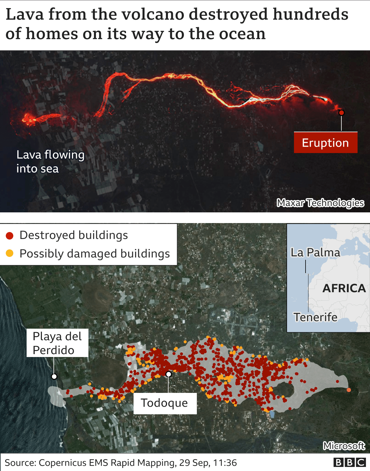 La Palma volcano Visual guide to what happened BBC News