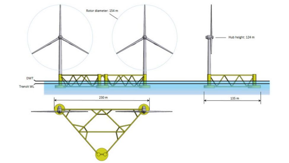Иллюстрация планируемых плавучих ветряных турбин