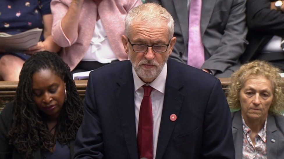 Jeremy Corbyn in the House of Commons