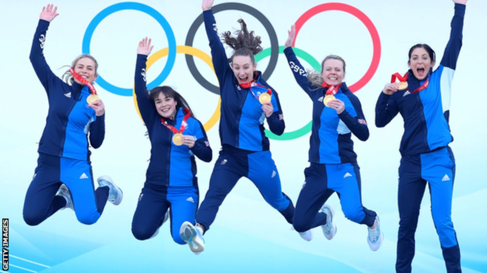 Winter Olympics Team GB's results from Beijing 2022 BBC Sport