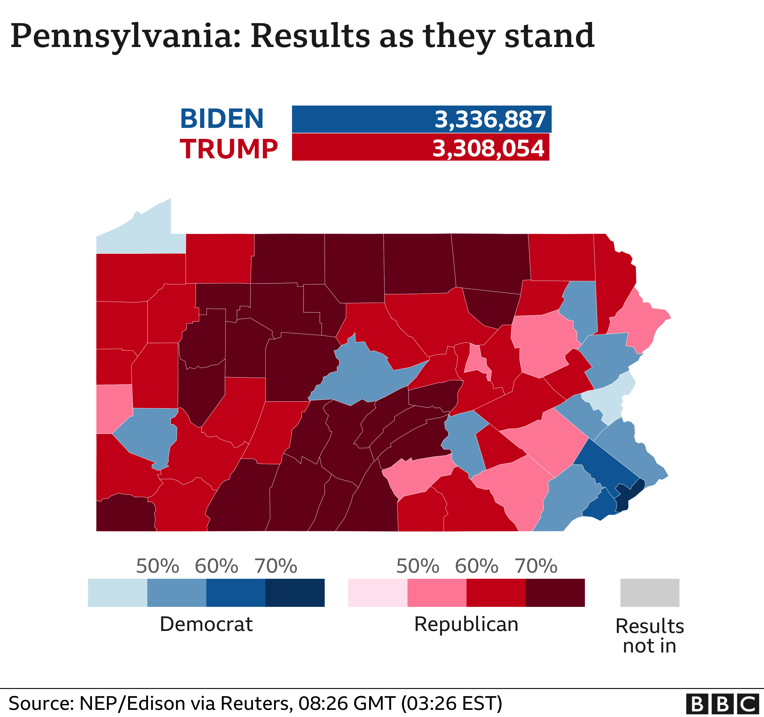 US Election 2020 Who Is Ahead In The States Still Counting BBC News