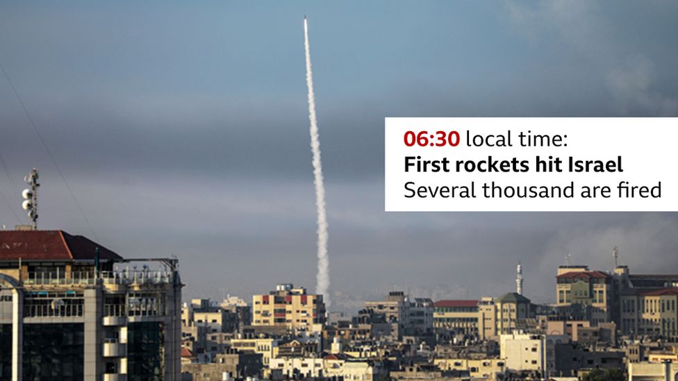A rocket over Gaza