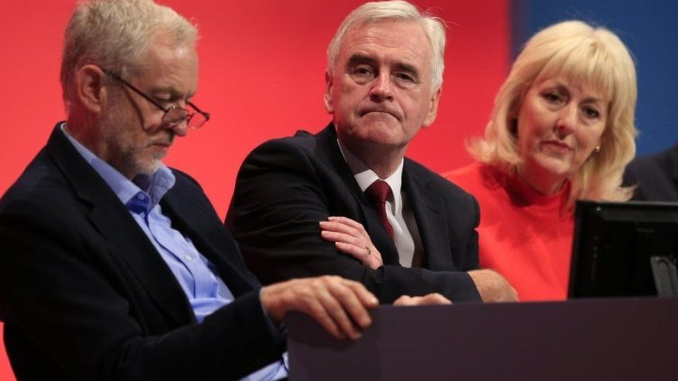 Jeremy Corbyn, John McDonnell and Jennie Formby