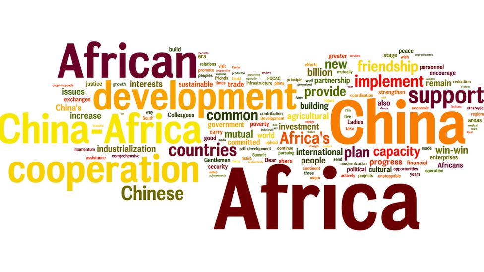 World cloud based on President Xi's speech