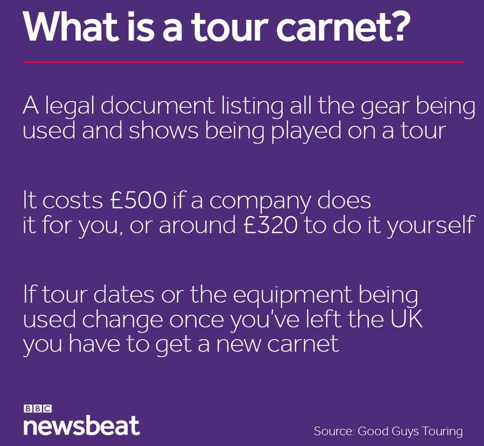 what is a carnet?