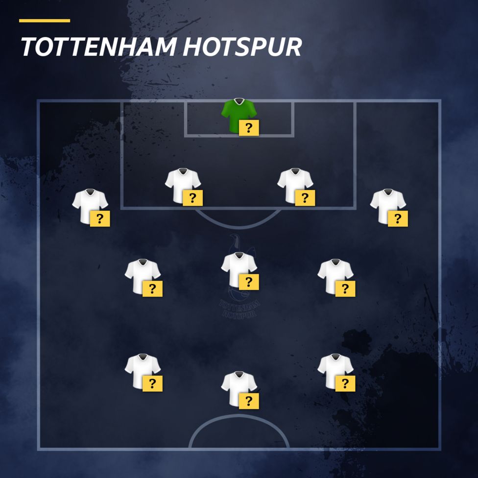 Leicester v Tottenham Who makes your Spurs starting XI? BBC Sport