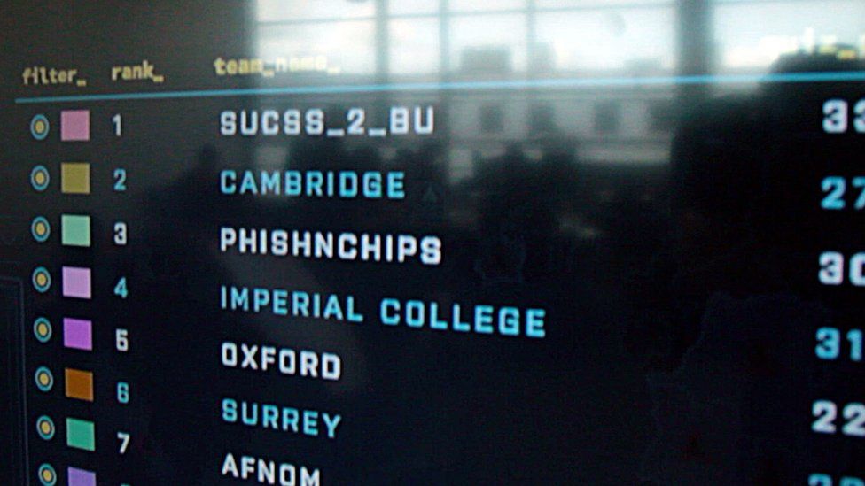 The competition scoreboard, showing "sucks 2 be you" as the top team.