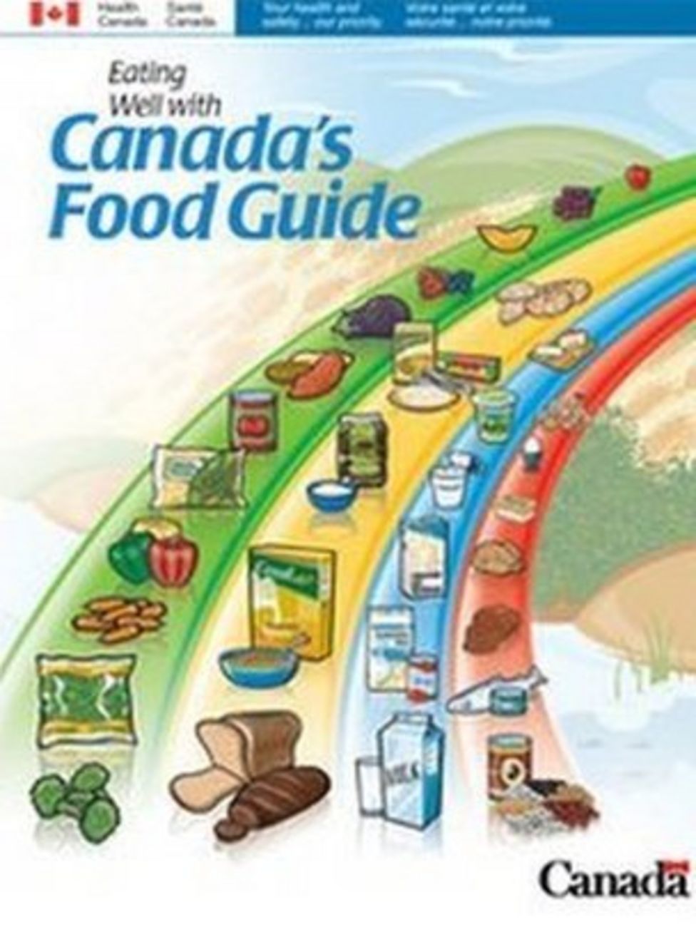 Canada's healthy-eating guide fights to stay relevant - BBC News