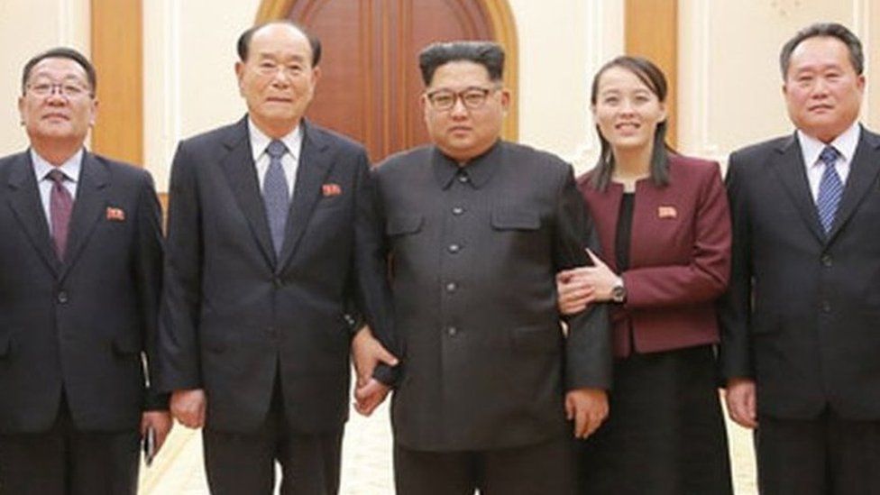 Photo of the North Korean delegation and Mr Kim
