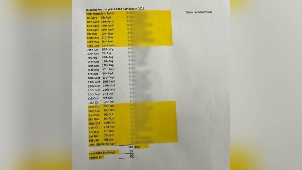 Janet Tarrant's booking list with cancellations in yellow