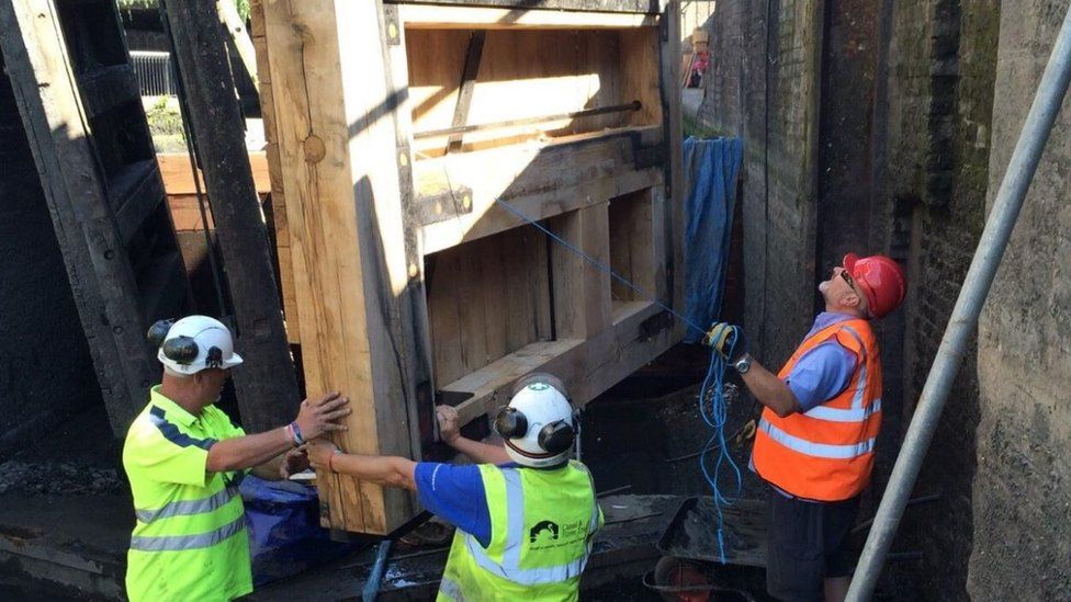 Camden Lock gates repair